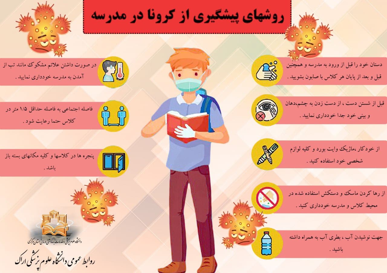 پیشگیری و کنترل کرونا در مدارس