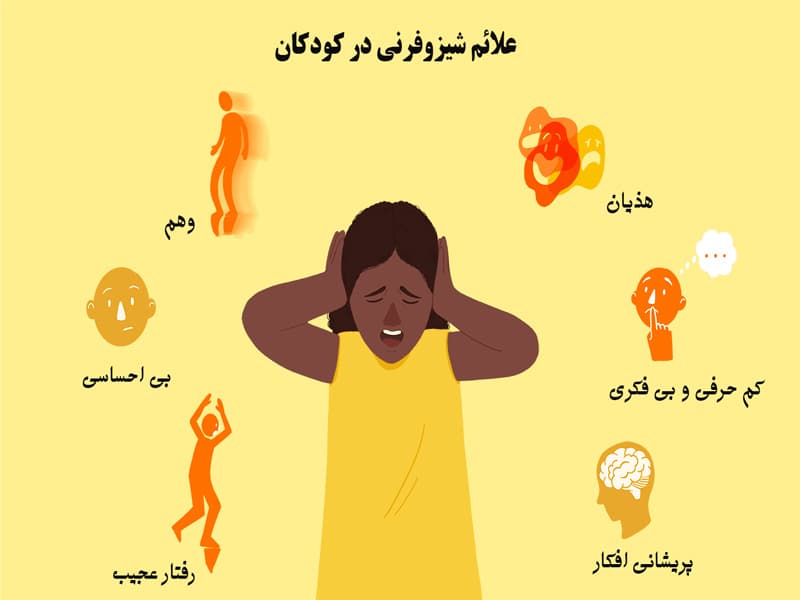 تصویر مقاله